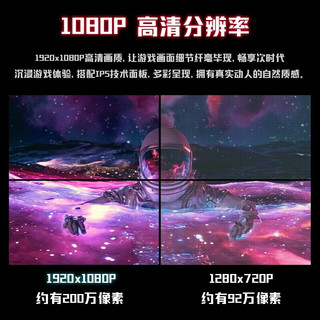 iFoved 3206W 75Hz 32英寸1920×1080 白色显示器