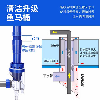 YEE 大中型家用客厅办公室鱼缸水族箱免费安装带滤材免换水落地鱼缸