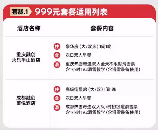 错峰滑雪 私教套餐!热雪奇迹全国7城8家酒店1晚含住宿+早餐+雪票+私教课