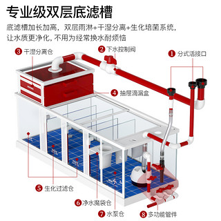 闽江大型鱼缸超白玻璃水族箱专业级底过滤生态免换水家用客厅鱼缸