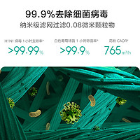 Xiaomi 小米 米家空气净化器MAX增强版大空间客厅办公室除甲醛病毒净化机