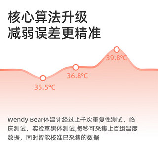 WENDY BEAR 医红外线电子体温计体温枪 家用高精度精准额温枪成人婴幼儿宝宝测温计CH815