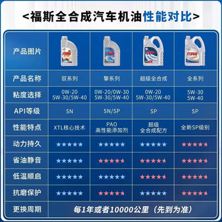 福斯全合成机油 汽车润滑油 驭gt1 0w-20 SN 4L