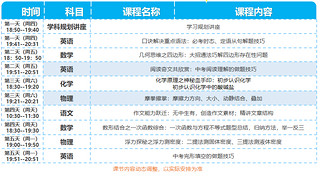 中考数学几何模型 初中必刷题 七年级数学计算题专项训练