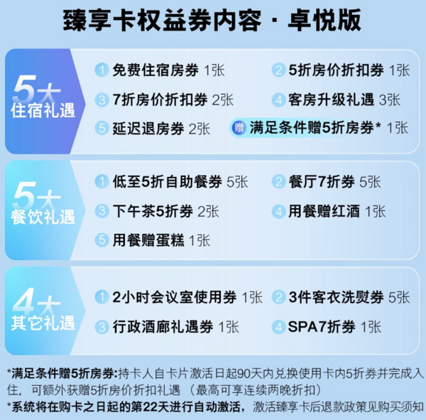 有点八哥的路子！低成本0入住秒升白金会员！雅高臻享卡的新玩法