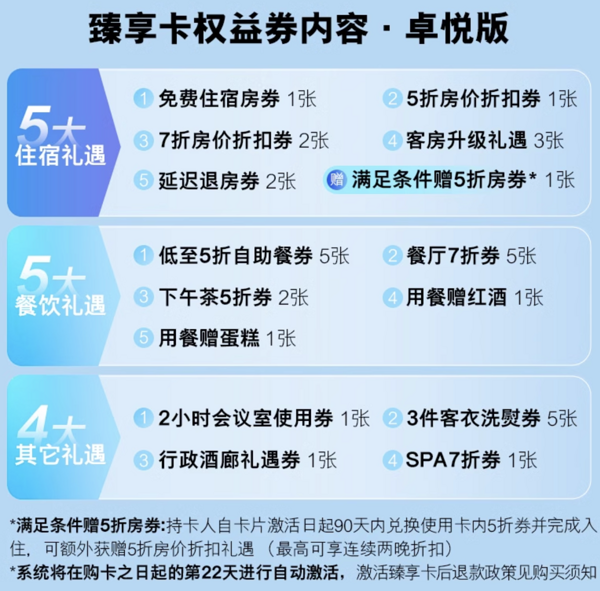 五一库存已开！有点八哥的路子！低成本0入住秒升白金会员！雅高臻享卡的新玩法