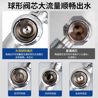 潜水艇球阀角阀全铜大流量球芯燃气热水器冷热水三角阀4分开关 全铜通用角阀套装丨一厨一卫套装
