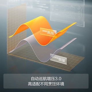 方太欧式吸油烟机家用25巡航风量直流变频自动升降1080Pa静压顶吸式油烟机EMQ1T