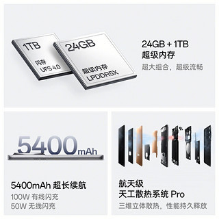 OnePlus 一加 OPPO 一加12 5G 游戏手机 第三代高通骁龙 8【现货当天发