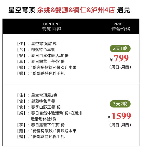 部分清明/周末不加价！树蛙部落7店指定房型1-2晚通兑套餐（含特色早餐+自然体验活动等）