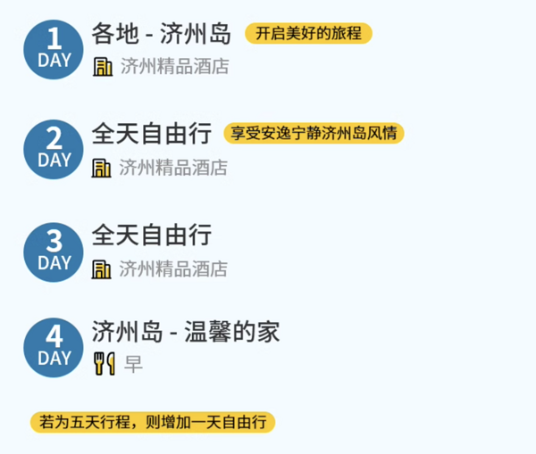 含往返机票+3晚住宿！上海/南京/北京/杭州直飞韩国济州岛 4/5天自由行