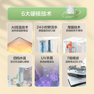 海尔（Haier）海尔(Haier)新雨台式净饮机直饮鲜活水家用净水器免安装饮水机+前置过滤器HCF75-2LX+HP37