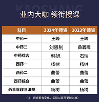 嗨学网2024执业药师视频课件西药师中药师网络课程讲义历年真题库