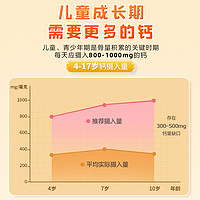 新盖中盖 哈药六厂新盖中盖儿童钙片碳酸钙宝宝维生素D3青少年咀嚼片补钙A