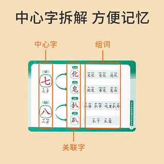 乐乐鱼（leleyu）小学通用思维导图速记手卡汉字思维导图升级版汉子识字卡小 速记汉字+速记单词+古诗词