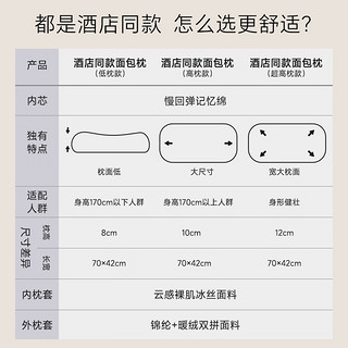 诺伊曼（noyoke）枕头记忆绵五星酒店零压同款枕头护颈椎助睡眠面包枕芯【低枕】 酒店同款max【低枕】高8cm