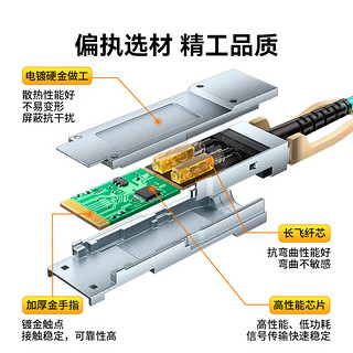 山泽（SAMZHE）QSFP+AOC光纤堆叠线 万兆40G有源直连光缆通用华为H3C思科曙光浪潮等20米 AOC-40G-20 QSFP+ AOC光缆【40G】