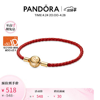 PANDORA 潘多拉