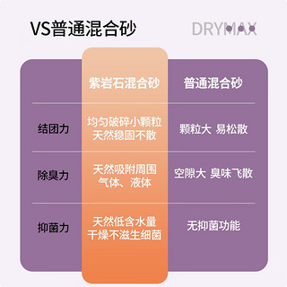 DRYMAX 洁客 紫岩石混合猫砂2kg*4包