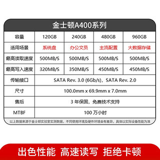 Kingston 金士顿 SSD固态硬盘台式机笔记本 SATA接口 A400固态硬盘 SA400S37-480G SATA3.0