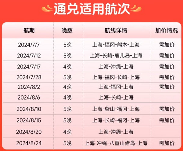 春促最后1天：吃喝玩乐+住+行4~7晚 一价全含！皇家加勒比海洋光谱号日韩游轮 首航大促来了！