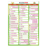 典范英语教具 拼读表
