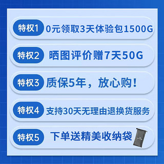 AMOI 夏新 5g随身wifi6移动无线网卡免插卡路由 车载便携网络高速mifi移动热点笔记本 千兆双频双芯片