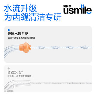 usmile 笑容加 C1 密浪冲牙器