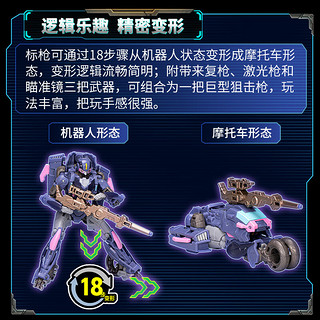 变形金刚（TRANSFORMERS）儿童新年玩具手办传世漫画双人物装 飞瀑VS标枪F6958