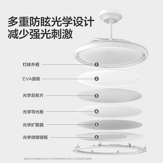 欧普（OPPLE）照明隐形风扇客厅餐厅吊灯卧室简约现代电扇全光谱风扇灯睿风FS 【智慧光-全光谱】50瓦 黑 米家