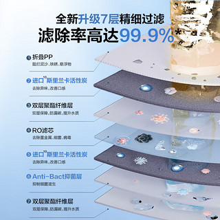 海尔（Haier）净水器1000G鲜活水pro5年RO反渗透净水器+管线机+前置过滤器鲜活水pro1000G+R2291+HQZ60-HFAZ26