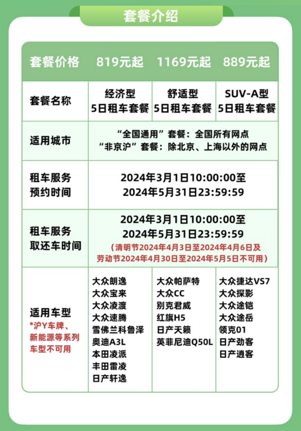 春促最后4小时：全国通用可拆分！神州租车/一嗨租车 5日租车卡