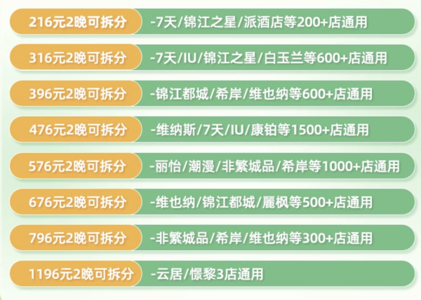 白菜价108/晚起的全国大通兑,周末还不加价!锦江麗枫/喆啡/希岸/维也纳/白玉兰 全国4000+店 2晚可拆分通兑