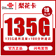 中国联通 梨花卡 首年19元月租（135G国内流量+100分钟通话+返20元）赠粑粑柑、五斤