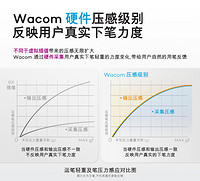 wacom 和冠 CTL-472/K1-F 数位板 USB 210*146*8.7mm