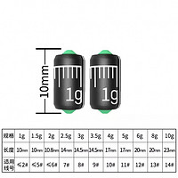 钓之界 防炸竞技刻度铅坠 刻度铅 1.0 克