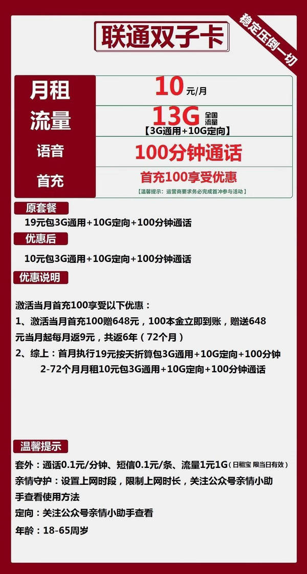 China unicom 中国联通 双子卡 六年10元月租 （13G全国流量+100分钟通话+返10元红包）赠贵妃芒（5斤大果）