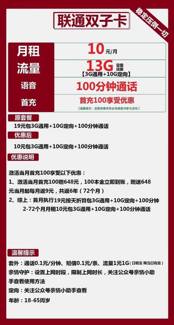 China unicom 中国联通 双子卡 六年10元月租 (13G全国流量+100分钟通话+返10元红包)赠贵妃芒(5斤大果)