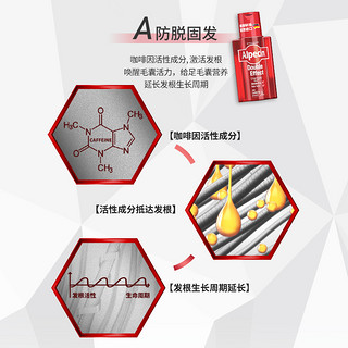 Alpecin 欧倍青 咖啡因固发防脱洗发水生密发去屑止痒控油洗发露男