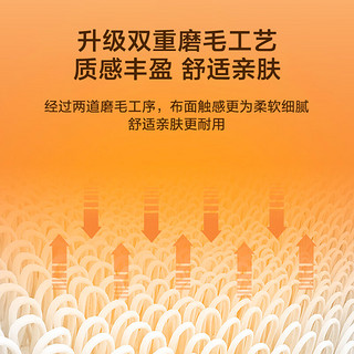京东京造 悦柔夹棉床笠 A类一等品 加厚耐用床笠单件 1.8m床 180x200cm