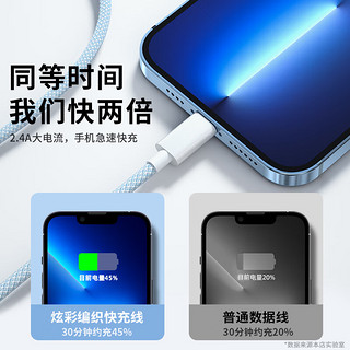 能适 苹果数据线iphone14快充套装USB充电器线适用13ProMax/12Plus/11xs 【绿色】PD认证线（快充不弹窗-单条装） 1.5米