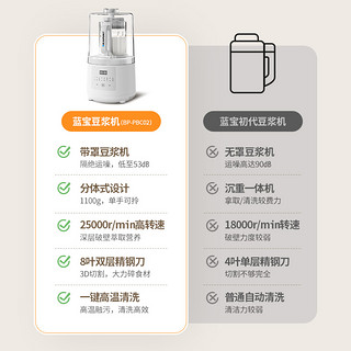 德国蓝宝破壁机家用豆浆机全自动多功能加热迷你料理机1-2人 奶白色