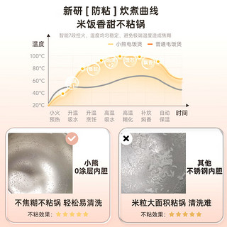 Bear 小熊 电饭煲  碧玺灰 DFB-P30L6