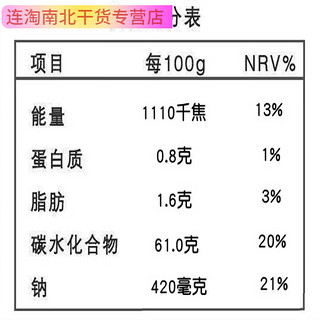 华味亨酸杏脯香橙味88g酸甜味小袋装杏肉干无核蜜饯果脯零食 88g 1袋 酸杏脯香橙味X