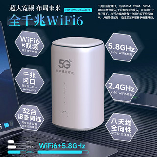 AMOI 夏新 5g随身wifi6移动无线插卡路由器cpe全网通千兆双频便携式车载上网卡高速流量 5G狂暴性能版
