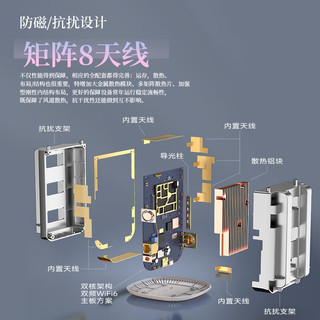  AMOI/夏新 高速流量 5G随身WiFi