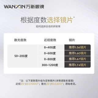 万新近视眼镜超轻半框商务眼镜框男防蓝光眼镜