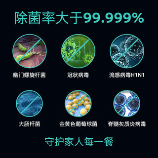 SIEMENS 西门子 独嵌两用洗碗机14套大容量 智能开门烘干 速干消毒 双层中式  SJ23EI03KC