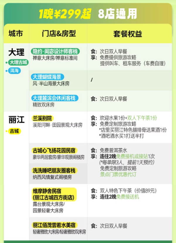 云南白菜通兑来了!部分清明/五一不加价!云南民宿3城26店1晚通兑