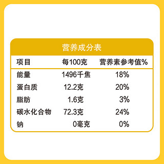 金龙鱼 高筋麦芯粉5kg*4包面粉家用面包粉面粉40斤